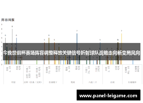 今晚世俱杯赛场阵容调整释放关键信号折射球队战略走向新变局风向