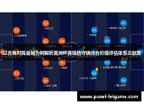 以吉鲁对阵曼城为例解析美洲杯赛场防守端综合价值评估体系贡献度