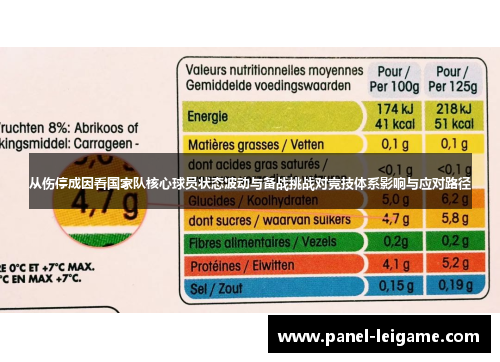 从伤停成因看国家队核心球员状态波动与备战挑战对竞技体系影响与应对路径
