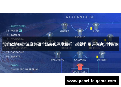 加维欧协联对阵摩纳哥全场表现深度解析与关键作用评估决定性影响 加维欧协联对阵摩纳哥全场表现深度解析与关键作用评估决定性影响