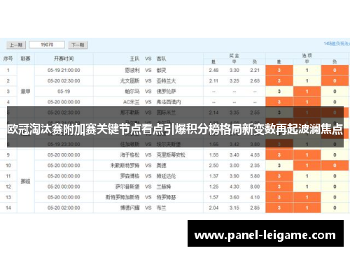 欧冠淘汰赛附加赛关键节点看点引爆积分榜格局新变数再起波澜焦点 欧冠淘汰赛附加赛关键节点看点引爆积分榜格局新变数再起波澜焦点