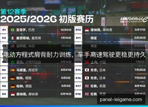 电动方程式肩背耐力训练,车手高速驾驶更稳更持久 电动方程式肩背耐力训练,车手高速驾驶更稳更持久